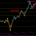 fxtraderkgee.trade