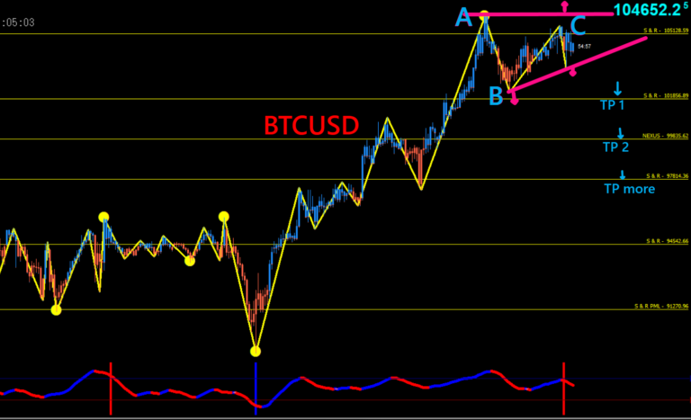 fxtraderkgee.trade