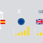FXtraderKGEE Market Insights – April 29, 2025